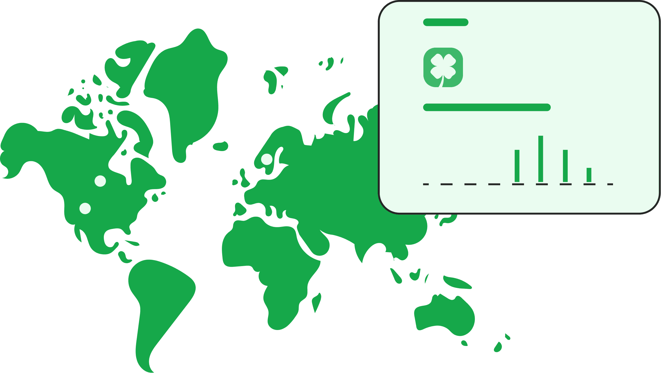 Global Trade Map